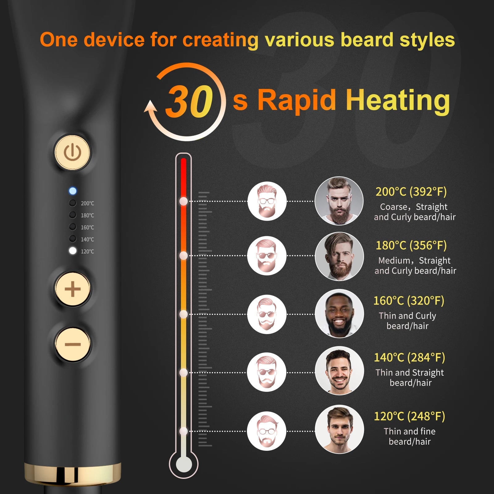 Brosse Lissante Barbe & Cheveux — Céramique Professionnelle